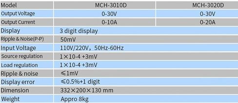 إمدادات طاقة مقاعد البدلاء ، مزود الطاقة البطانة MCH-3020D 30V 20A DC إمدادات الطاقة المتغيرة ، الموثوقية والسلامة (220 فولت) in Saudi Arabia