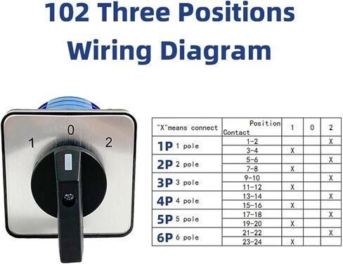 1PCS LW26-32A تغيير CAM ROTARY SWITCH 1-8 أعمدة اثنين/ثلاثة في OFF التحكم في الطاقة المزدوجة (3P 12TELLALS) in Saudi Arabia