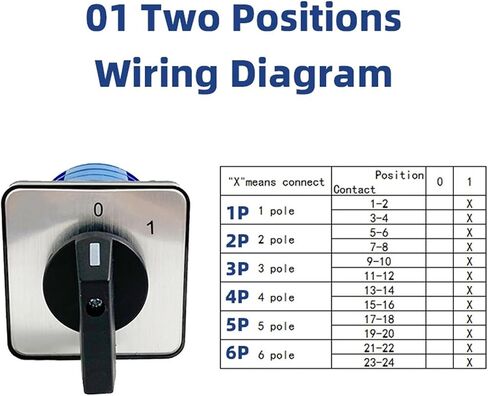 1PCS LW26-32A Changeover Cam Rotary Switch 1-8 Poles Two/Three Position ON Off Dual Power Control(7P 28Terminals) in Saudi Arabia