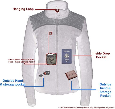 Milwaukee Leather Women's Textile Classic Crossover Motorcycle Riders Jacket - All Year Wear - Large - Large in Saudi Arabia