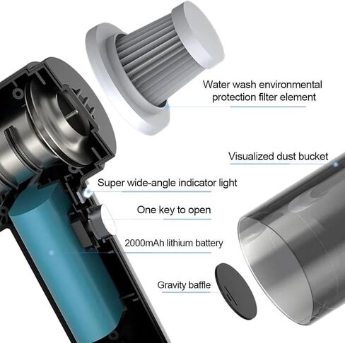 Airifly - AirifyPro Car Vacuum, Airifly Pro V2 and V3- Portable Air Blower, Airified Pro Car Vacuum 95000pa, 7 in 1 High Power Handheld Vacuum Cordless(Black) in Kuwait