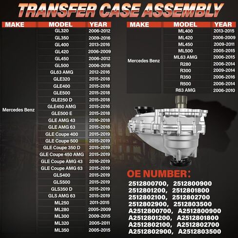 مجموعة علبة نقل تفاضلية لخلع الطاقة (PTO) تناسب Ford Fusion 2006-2012 لـ Lincoln MKZ 2007-2012 Zephyr 2006 لـ Mercury Milan 06-10 لـ Mazda CX-9 2007-2015,600-235,7E5Z7251A in Kuwait