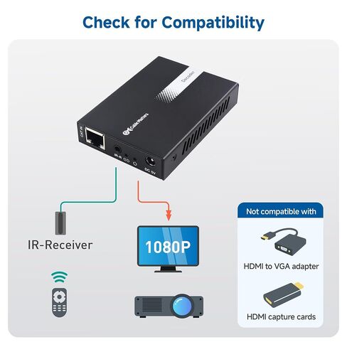 Cable Matters Wall Mount 1080p HDMI Extender (HDMI Over Ethernet / Cat6 to HDMI Converter) for 1-to-Many Setup - Up to 492 Feet and Local Monitor Loop-Out (Model: 103202) in Saudi Arabia