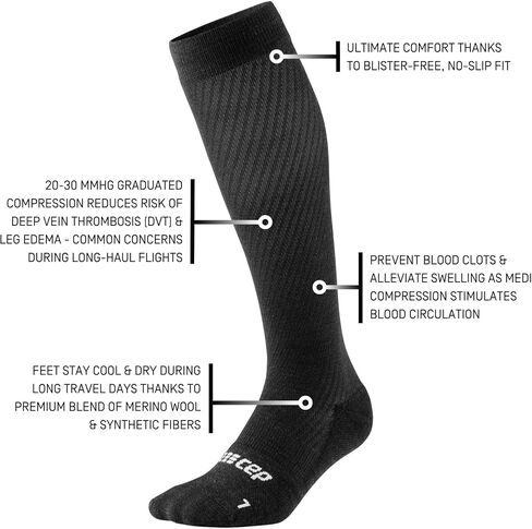 CEP 2024 New Flight Tall Compression Socks for Women | 20-30mmHg Lightweight Knee High Socks for Travel, Flying,and Driving in Saudi Arabia