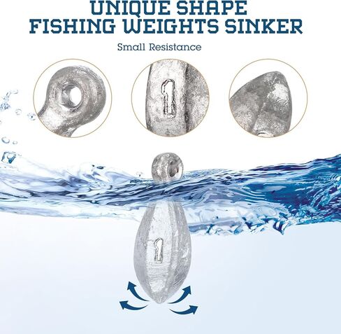 18 Pcs Bank Sinker Fishing Weights Sinkers Fishing Sinkers Bank Sinkers for Ocean Saltwater Freshwater Surf Bass Fishing Casting Gear Tackle in Kuwait