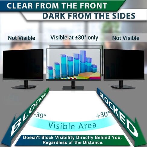 STARY 2-Pack 14-Inch Laptop Privacy Screen Filter for 16:10 Widescreen Display, Removable Laptop Screen Protector, Anti-Glare & Blue Light Laptop Privacy Screen Shield in Kuwait