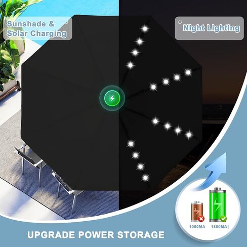 abccanopy متين شمسي LED المظلات مع 32 أضواء 9ft (أسود) in Kuwait