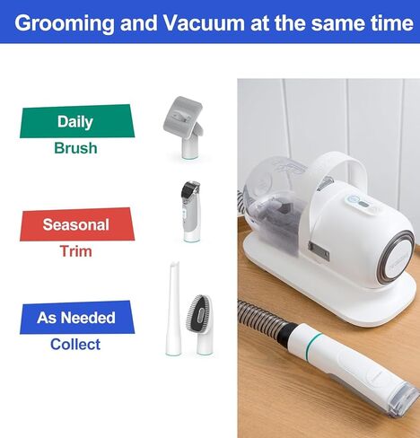 Neakasa P2 Pro Dog Grooming Kit, Pet Grooming Vacuum Suction 99% Hair, Professional Grooming Clippers with 5 Proven Grooming Tools, 2L Large-capacity Easy Empty Dustbin for Dogs Cats and Other Animals in Saudi Arabia