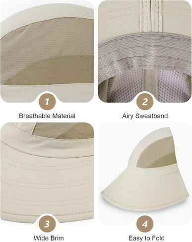 Sun Hat Outdoor with Large-Area Neck Flap, UV Protection Quick-Dry Breathable Fishing Hat for Hiking Garden in Saudi Arabia