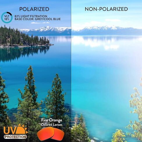 Apex Lenses Polarized Replacement Lenses for Blenders Magna Punch Sunglasses in Kuwait