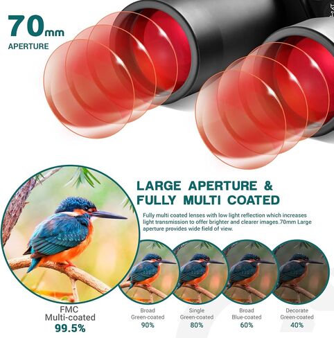 ESSLNB Astronomy Binoculars, 30x80 Giant Binoculars for Adults, Waterproof Outdoor Binoculars for Travel Stargazing Bird Watching Hunting with Built-in Tripod Adapter and Carrying Bag in Kuwait