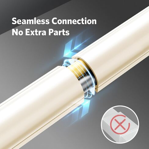 42.5in Cord Cover, Cord Hider for 1-2 Cords, Half Round Cord Covers for Wires on Wall, Adhesive Wire Hiders for TV on Wall, 3xL14.2in, W1.18 x H0.47in, White in Saudi Arabia