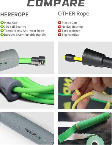 حبال القفز من HEREROPE للياقة البدنية، حبل القفز قابل للتعديل للنساء والرجال، حبل القفز المرجح 1/4 رطل مع حبل القفز PVC 7 مم، قبضة مضادة للانزلاق، رائعة للسرعة والقلب والخدع والقوة والتدريبات in Kuwait