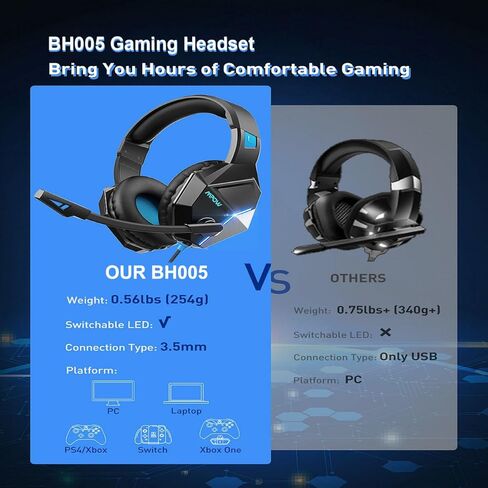 سماعة رأس للألعاب، سماعات رأس ستيريو للألعاب مع ميكروفون لإلغاء الضوضاء، مصابيح LED، أغطية أذن ناعمة من إسفنج الذاكرة، سماعة رأس سلكية لألعاب PS5/PS4/الكمبيوتر المحمول/الكمبيوتر الشخصي/Mac/NES in Kuwait