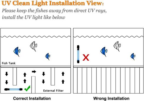 بولاكو UV-c حوض السمك الطحالب النظيفة الخفيفة in Kuwait