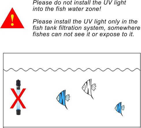 بولاكو UV-c حوض السمك الطحالب النظيفة الخفيفة in Kuwait