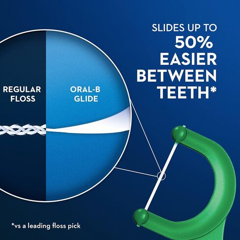 Oral-B Glide with Scope Outlast Dental Floss Picks, Mint, 225 Picks in Saudi Arabia