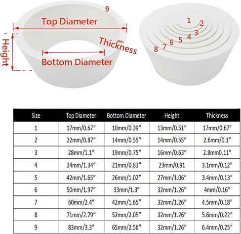 9 Count Filter Adapter Cones Set, Buchner Funnel Flask Adapter Rubber Tapered Collar 9 Sizes(White) in Saudi Arabia