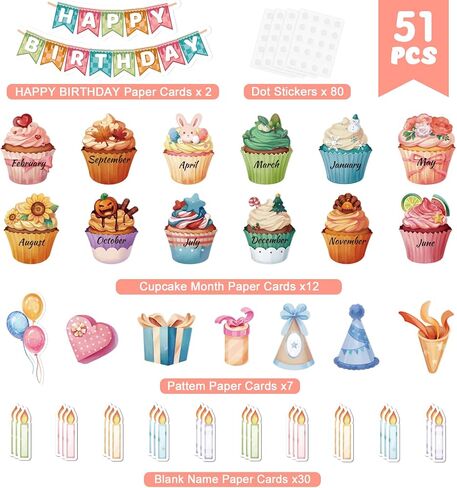 WERNNSAI Ocean Birthday Bulletin Board Set Under The Sea Birthday Poster Chart Class Happy Birthday Chart Calendar Decoration for Birthday Back to School Teaching Classroom Supplies in Saudi Arabia