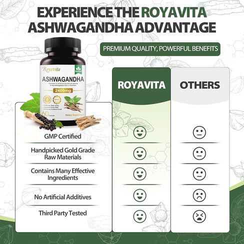 Ashwagandha Supplements 2400mg Organic with Black Pepper Vitamin B12 & B6 for Max Absorption Stress Relief Sleep Support & Athletic Performance for Men & Women 60 Capsules in Saudi Arabia