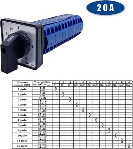 LW26-20/12 CAM SWITCH 1-12 مواضع مفاتيح دوار عالمية 12-GEAR 12-WAR in Saudi Arabia