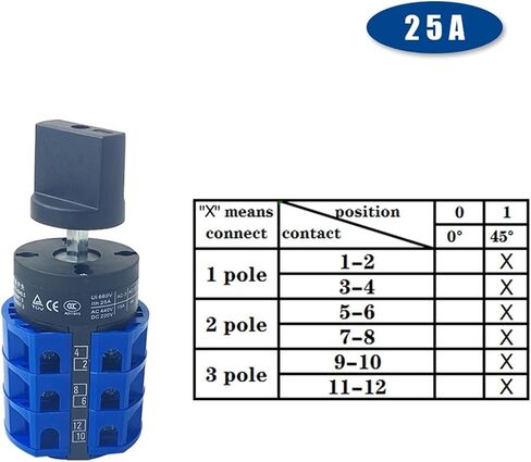 LW26 YMW26-25/3 مواضعين/ثلاثة لا يوجد لوحة 3 أعمدة الأقسام 25A التبديل الكاميرا الدوارة العالمية (01) in Saudi Arabia
