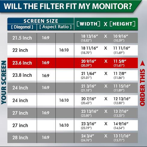 STARY 2 Packs Laptop Privacy Screen Protector - Compatible with 15.6 Inch 16:9 DELL/HP/Samsung/Asus/Toshiba - Removable Anti-Glare & Blue Light Laptop Privacy Screen Shield in Kuwait