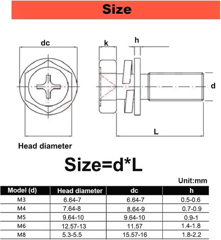 304 Stainless Steel Cross Slot Hexagon Head Screw + Spring Washer + Flat Washer Three-Combination Screw M4 M5 M6 M8(16mm,50pcs M5) in Saudi Arabia