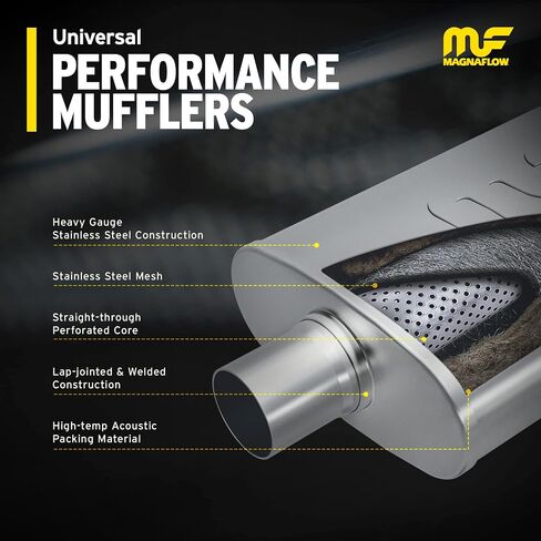 MagnaFlow Performance Exhaust Muffler 11376: 2.5"/2.5" Inlet/Outlet, 4x9x11" Oval, Stainless Steel, Satin Finish in Saudi Arabia