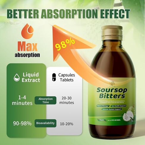 Soursop Bitters Liquid with Black Seed, Turmeric & Moringa-Pure 15 in 1 Herb Soursop Tea for Immune System, Digestive & Gut Health, Antioxidant,Skin Health Support 8 fl oz in Saudi Arabia