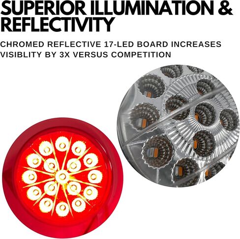 2PCS Dual Revolution White Reading Side Marker to Blue Auxiliary 17 LED Watermelon Lights Clear Lens Stainless Steel Bezel Marker Lights for Freightliner Kenworth Peterbilt Trailer Heavy Trucks IP67 in Saudi Arabia