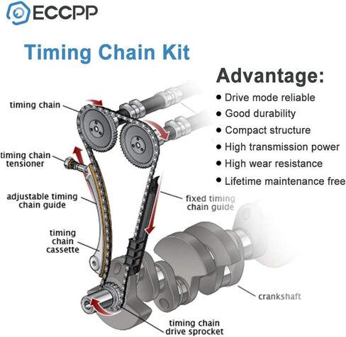 ECCPP Timing Chain Kit fits for 2002-2009 Toyota Camry 2.0L 2.4L C75313506-0H011 in Kuwait