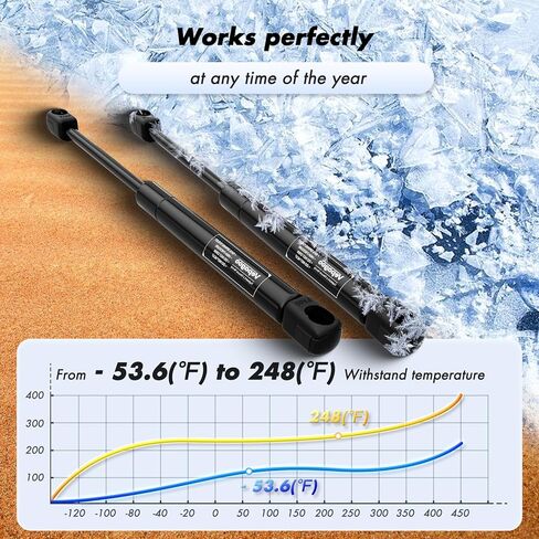 VEPAGOO C16-06874 17 بوصة 40LB/178N صدمات الغازات الدعامات للير هي نافذة قذيفة شاحنة توببر الخلفية ، باب الكابينة الالتقاط ، 2pcs (1pair) in Kuwait