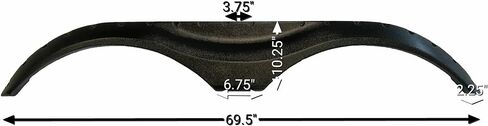 2015-2018 Keystone Raptor/Carbon/Fuzion/Impact Fender Skirt in Saudi Arabia