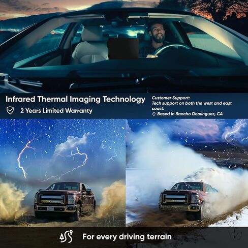 GUA PRO Off-Road IR System Portable Rugged IR Thermal Display for Any Vehicle in Saudi Arabia