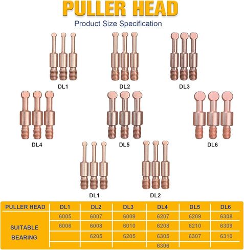 36-in-1 Bearing Puller Kit,Blind Hole Bearing Puller,Gear Puller Set with 3 Jaw Puller Hooks,Internal/External Bearing Removal Tool for Cars, Motorcycles and Various Machinery in Saudi Arabia
