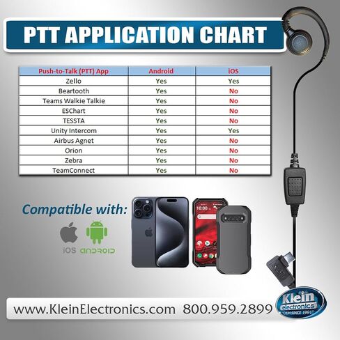 Klein Electronics - سماعة أذن CURL1-Wire Push to Talk (PTT) مع موصل USB-C - فوق الأذن للنظافة والراحة طوال اليوم - متوافقة مع iOS Apple/Android وتطبيقات PTT المختلفة (Curl-USBc-i) in Saudi Arabia
