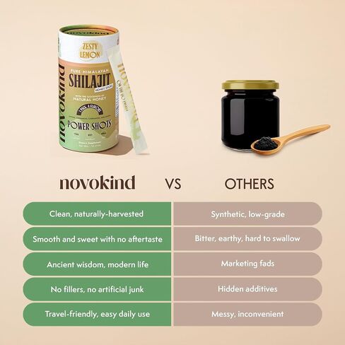 Pure Himalayan Shilajit Sticks with Honey | Discovery Set - Cardamom, Cinnamon, Ginger, Lemon | On-The-Go Natural Energy | 75%+ Fulvic Acid | 85+ Trace Minerals for Men & Women, Pack of 16 in Saudi Arabia