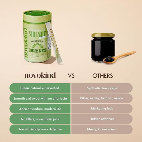 Pure Himalayan Shilajit Sticks with Honey | Discovery Set - Cardamom, Cinnamon, Ginger, Lemon | On-The-Go Natural Energy | 75%+ Fulvic Acid | 85+ Trace Minerals for Men & Women, Pack of 16 in Saudi Arabia