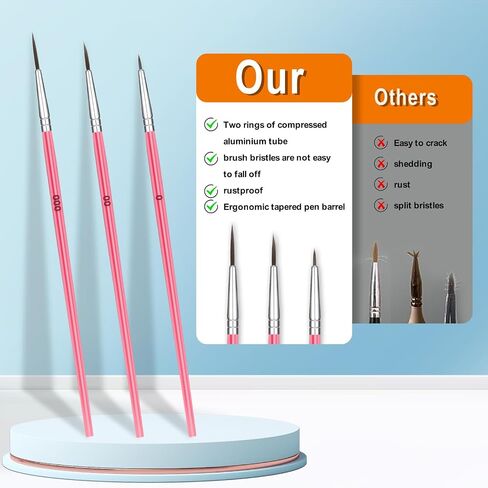 30 Pcs Tiny Detail Paint Brushes, Mini Small Painting Brushes Set, Fine Tip Paint Brushes Set with 3 Size #0#00#000 Liner Brush for Art, Crafts, Acrylic, Watercolor, Oil, Miniature 40k Model, Face in Kuwait