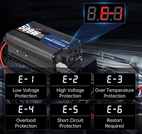 LVYUAN 500 Watt Pure Sine Wave Power Inverter 12V to 110V/120V DC to AC Converter with Dual Sockets, Dual USB Ports, LED Display for Home Outdoor RV Car Power Inverter Power Adapter in Kuwait