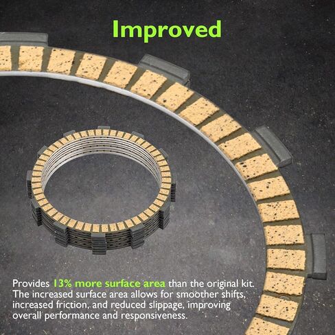 Mofun Plate Friction Steel Clutch Kit Compatible with Harley Touring Electra Road Street Glide Road King Softail Street Bob Dyna Fat Bob Trike Twin Cam 1999-2017 Replace of P/N 37932-98 307-30-10013 in Saudi Arabia