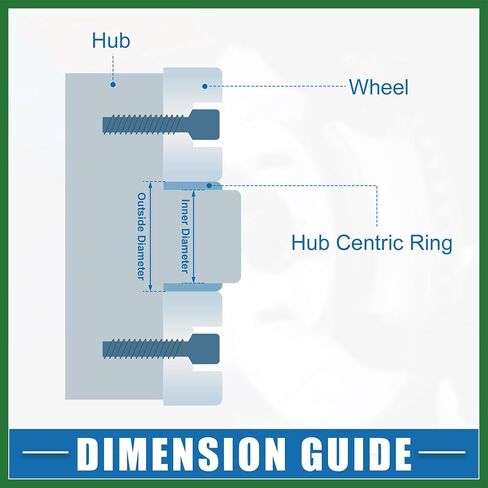 Motoforti Car Hub Rings Centric OD 73.1mm إلى ID 56.1mm محور الخواتم المركزية العجلات التجوي in Kuwait