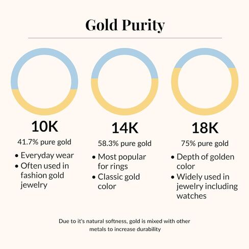 10K Gold with White Sapphire Earrings - 1.90 Carat Round Cut Studs - White Sapphire Stud Earrings - Sapphire Earrings - Birthstone Jewelry for Women - Trendy Gold Stud Earrings - Sapphire Studs in Saudi Arabia