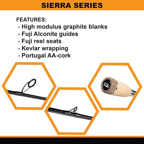 Dobyns Rods Sierra Series 7’0" Spinning Bass Fishing Rod | SA701SF | Light Fast Action | Modulus Graphite Blank with Kevlar Wrapping | Fuji Reel Seat and Alconite Guides | Line 4-10lb Lure ⅛ -⅜ oz in Saudi Arabia