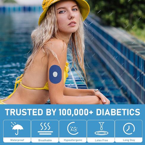 Dexcom G7 Adhesive Patches Waterproof, 30 Pack Multicolor Overpatch for Dexcom G7, Premium Transparent G7 Overlay Patches, Hypoallergenic & Skin-Friendly, Sensor is NOT Included in Saudi Arabia