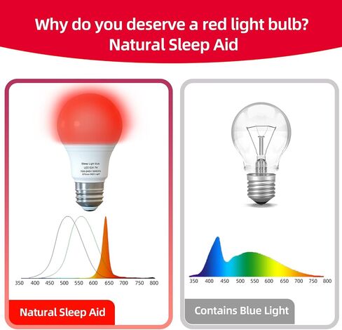 Red Light Sleep Bulb, A19 E26 Base, 670nm Wavelength, Melatonin Support, Sleep Aid in Saudi Arabia