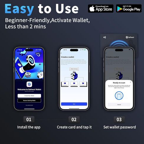 Safnect NFC Cold Crypto Wallet — Sharded Private Key Cold Storage, 3-Card 100% Offline Tap-to-Send, Supports Bitcoin, Ethereum, Solana & 2,800+ Tokens in Saudi Arabia