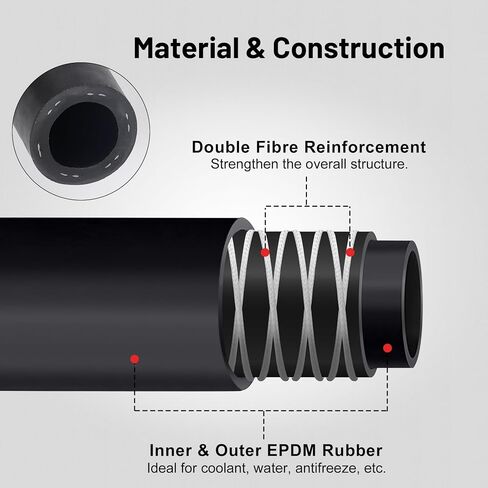 شرير الطاقة 3/4 "خرطوم سخان 5 أقدام تبريد خرطوم المبرد مع 5pcs المشابك مستقيمة 100psi ساي 20R3 أسود in Kuwait