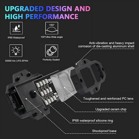 GSRecy LED Rock Lights للشاحنات ، و 8 قرون RGB مجموعات أضواء موسيقى الروك ، ومقاوم للماء متعدد الألوان أسفل الزجاجات للشاحنات على الطريق سيارات الدفع الرباعي ATV UTV بيك آب دراجة نارية ، التطبيق/التحكم عن بُعد/وضع الموسيقى in Kuwait